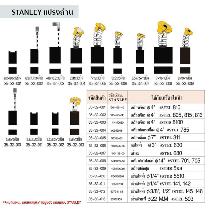 STANLEY/DEWALT ถ่าน 90554571 STEL345